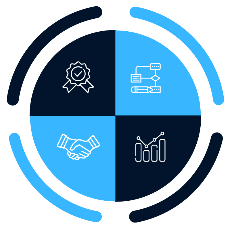 valores sigma solution valores sigma solution